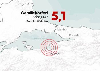 Marmara’da 5.1 büyüklüğünde deprem. Deprem İstanbul’un yanı sıra Kocaeli, Bursa, Sakarya, Çanakkale ve birçok şehirde hissedildi.