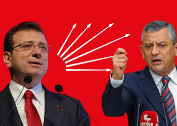 CHP, Kurumsal İtibar ve Siyasi Risk